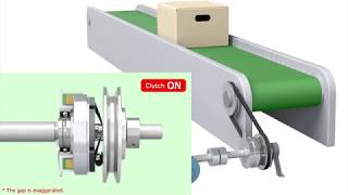 Electromagnetic Clutch How they work  MikipulleyCO LTD [upl. by Knobloch]