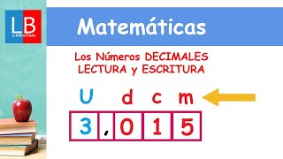 Los Números DECIMALES LECTURA y ESCRITURA ✔👩‍🏫 PRIMARIA [upl. by Aicul]