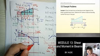 MODULE 13 part 5  Shear and Moment in Beams [upl. by Juline412]