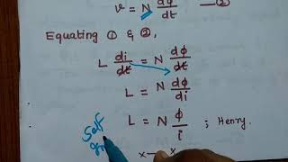 Inductor and Inductance [upl. by Noemi960]