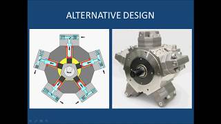 13 Rotary Piston Pumps [upl. by Blatt6]