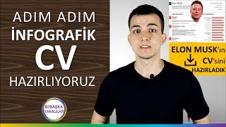 CV Nasıl Hazırlanır  Yeni Nesil İnfografik CV Hazırlama  CV Örneği [upl. by Rehpatsirhc500]