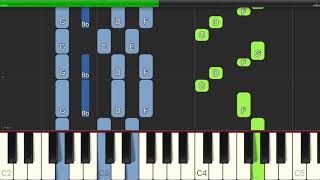 Styx  Renegade  Easy Piano with Chords [upl. by Aihsetan]