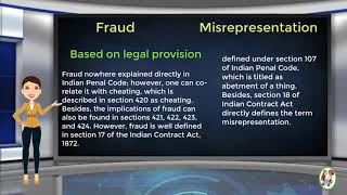 What is Difference Between Fraud amp Misrepresentation [upl. by Anyer]