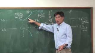 semiconductor device fundamentals 1 [upl. by Ylellan]