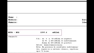 Como entender o resultado do exame Beta HCG [upl. by Marielle]