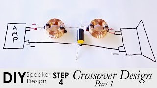 How To Design A Crossover For A DIY Speaker  Part 1  Crossover Design Intro [upl. by Joost647]