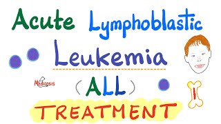 Acute Lymphoblastic Leukemia ALL  Treatment [upl. by Sidman]