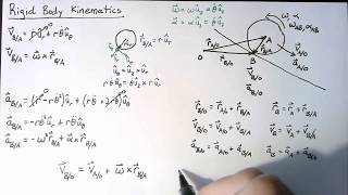 Rigid Body Kinematics  Theory [upl. by Ekle]