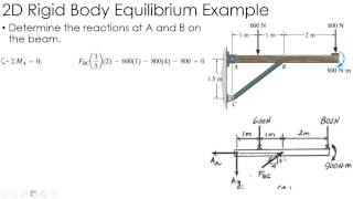 Statics Example 2D Rigid Body Equilibrium [upl. by Antonella]