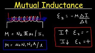 Mutual Inductance amp Solenoids  Physics [upl. by Ralston875]