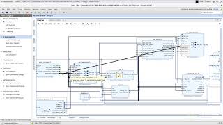 Test Pattern Generator and Video DMA Implementation for ImageVideo Processing with Zynq [upl. by Rama]