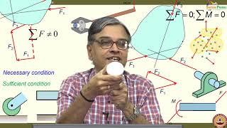 Lec 06 Equilibrium of Rigid bodies II [upl. by Tolmach323]