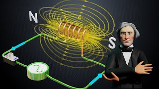 Understanding Inductors [upl. by Milzie]