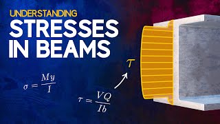 Understanding Stresses in Beams [upl. by Eillen310]