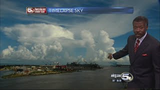 Sky Clouds Timelapse Cumulonimbus Features [upl. by Claudianus]