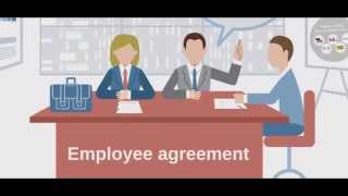 How to make Employee Agreement for Businesses [upl. by Navi]