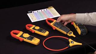 How To Choose A Fluke Clamp Meter [upl. by Izzy540]