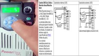 Configuracion VFD POWERFLEX 525 arranque a 2 Hilos [upl. by Ahsein]