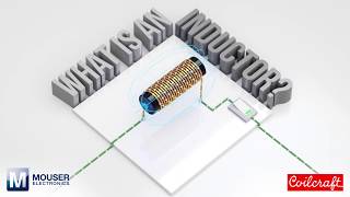 Inductors and inductance explained with Coilcraft [upl. by Ribaudo]