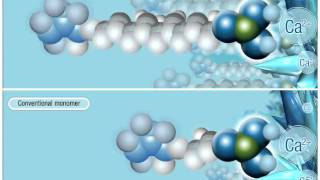 Kuraray MDP Adhesive Monomer [upl. by Lenore477]