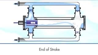 Double Acting Piston Pump [upl. by Glynda]