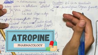 ATROPINE  Mechanism Uses Adverse effects Antidote Pharmacokinetic PHARMACOLOGY [upl. by Shena262]