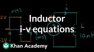 Inductor equations [upl. by Amik]