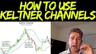 Keltner Channels Explained Keltner Channels vs Bollinger Bands 📈 [upl. by Lennie712]